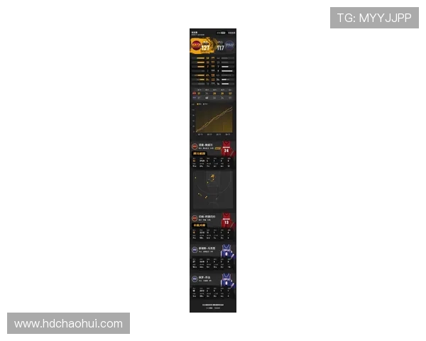 鲍威尔高效表现25分钟内砍下23分6助攻助力球队胜利