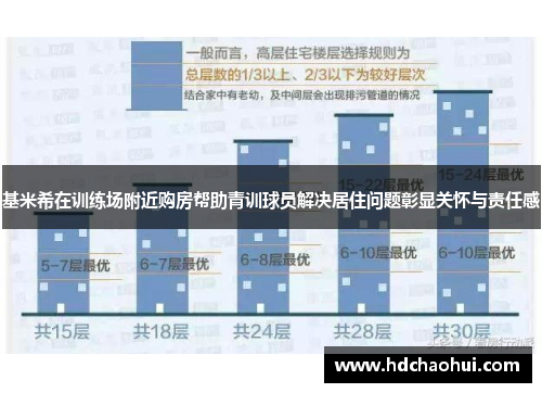 基米希在训练场附近购房帮助青训球员解决居住问题彰显关怀与责任感